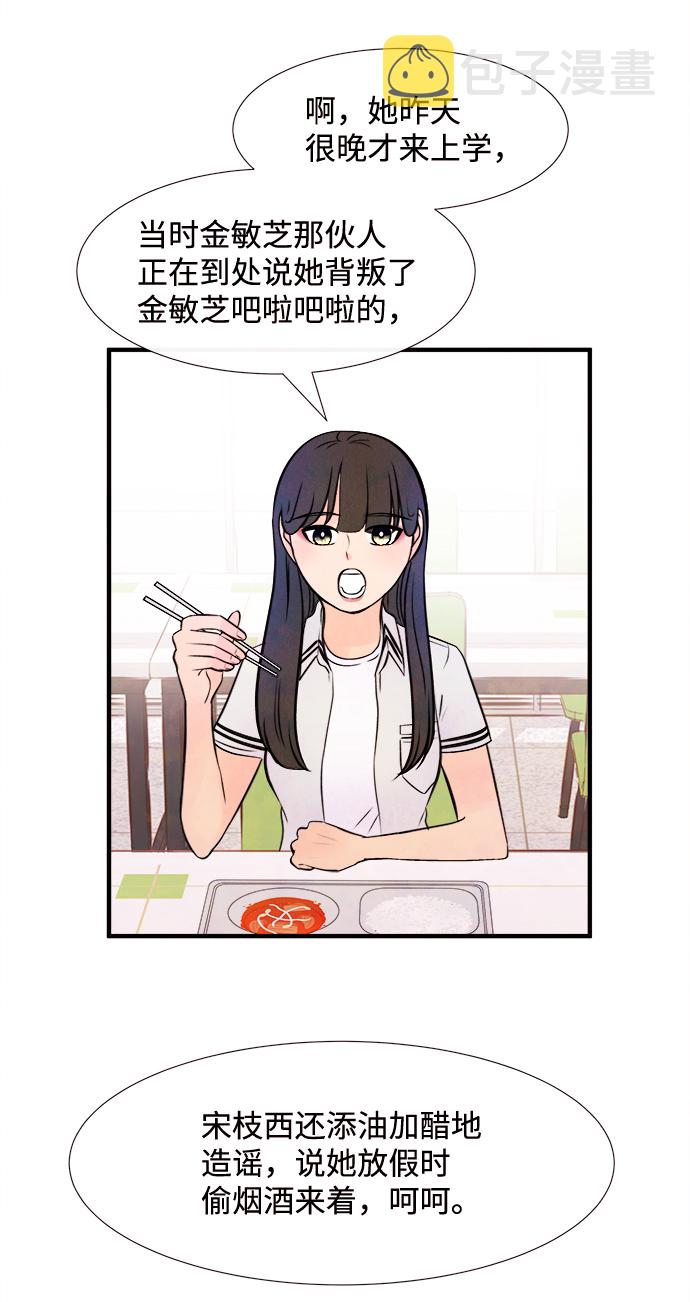 [第12话] 转变（2）3