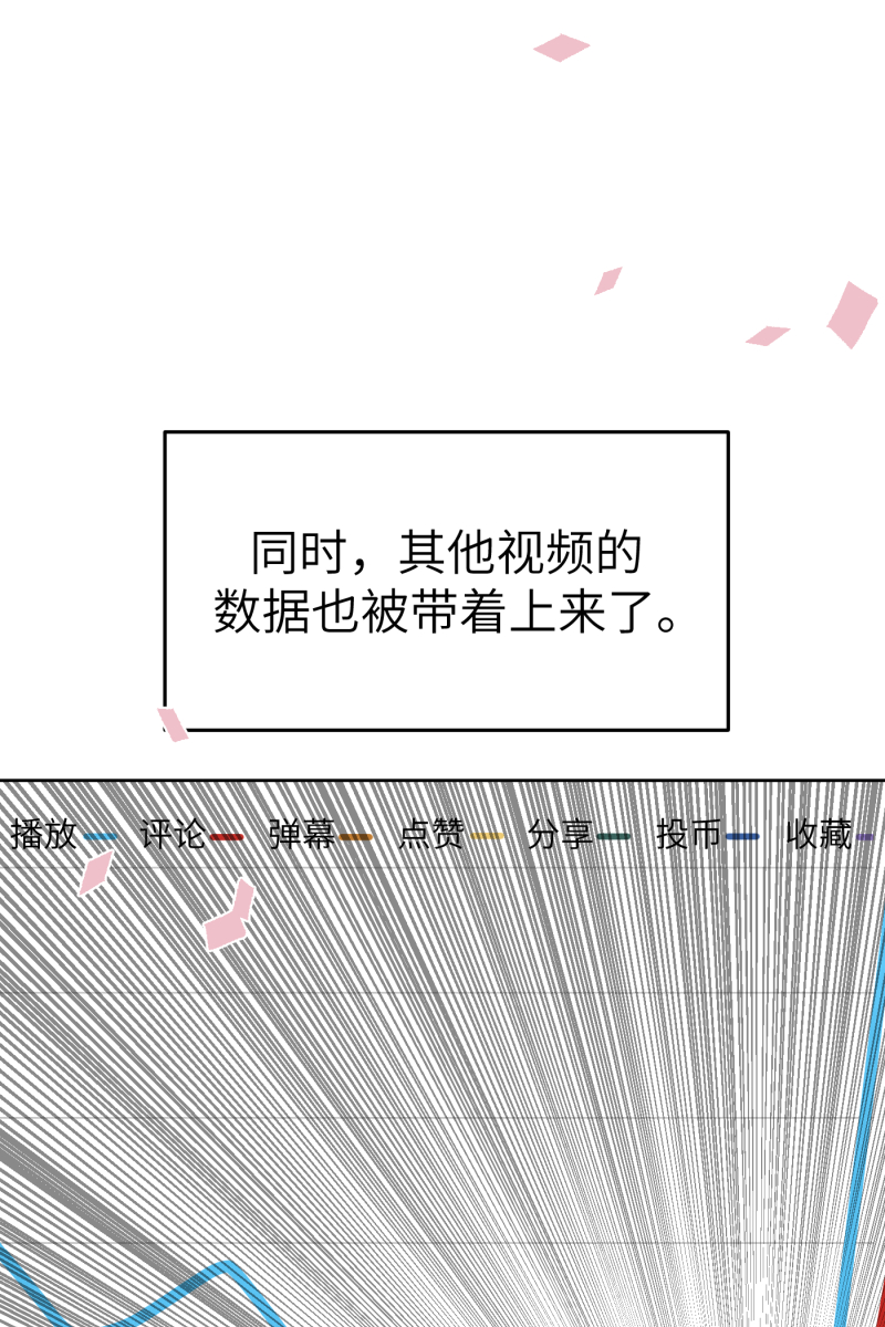 第20话30