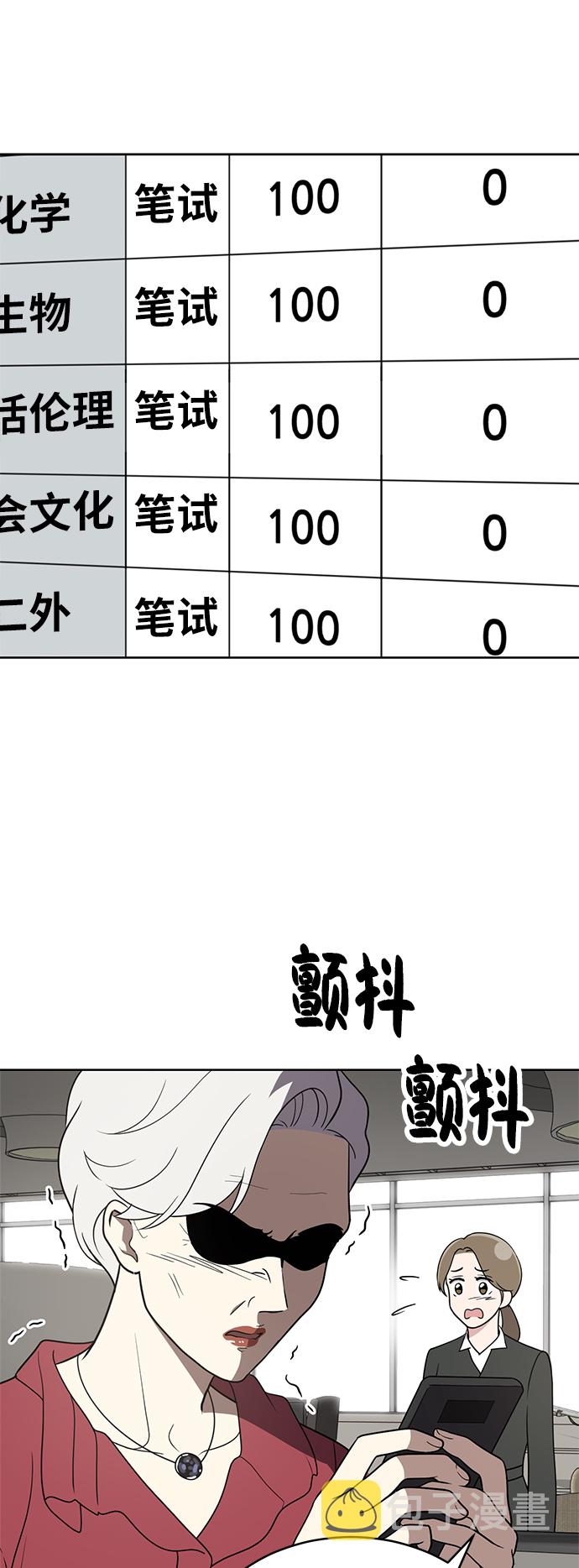 第33话55
