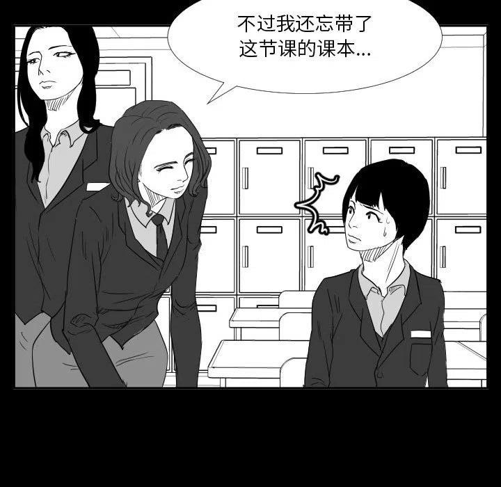 4681