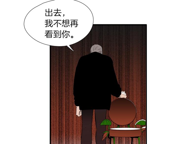 第55话 以爲我还会被骗吗？62