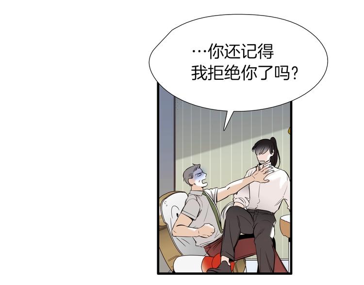 第55话 以爲我还会被骗吗？8