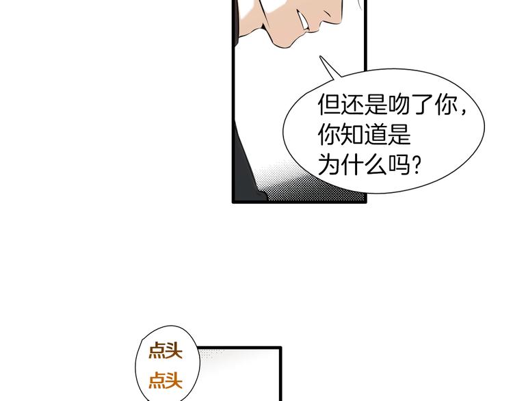 第58话 亲口说的原因42