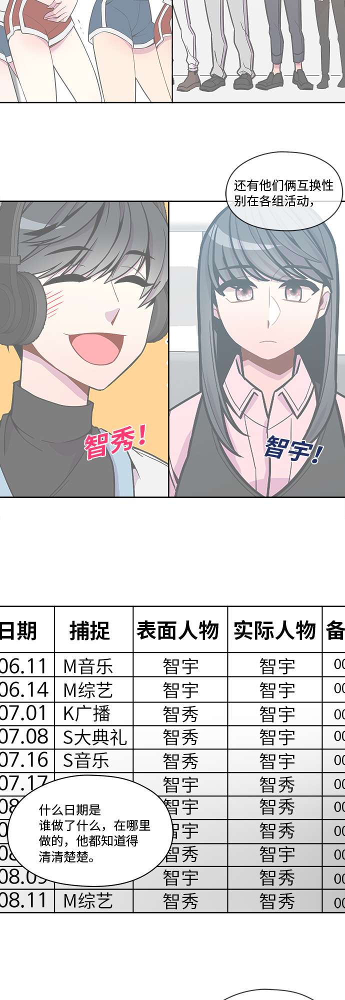 第80话19