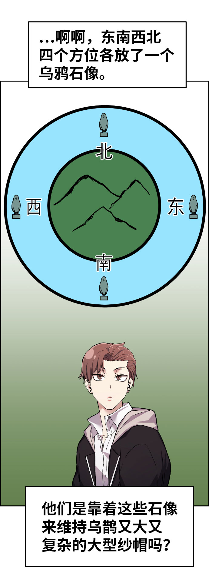 第38话79