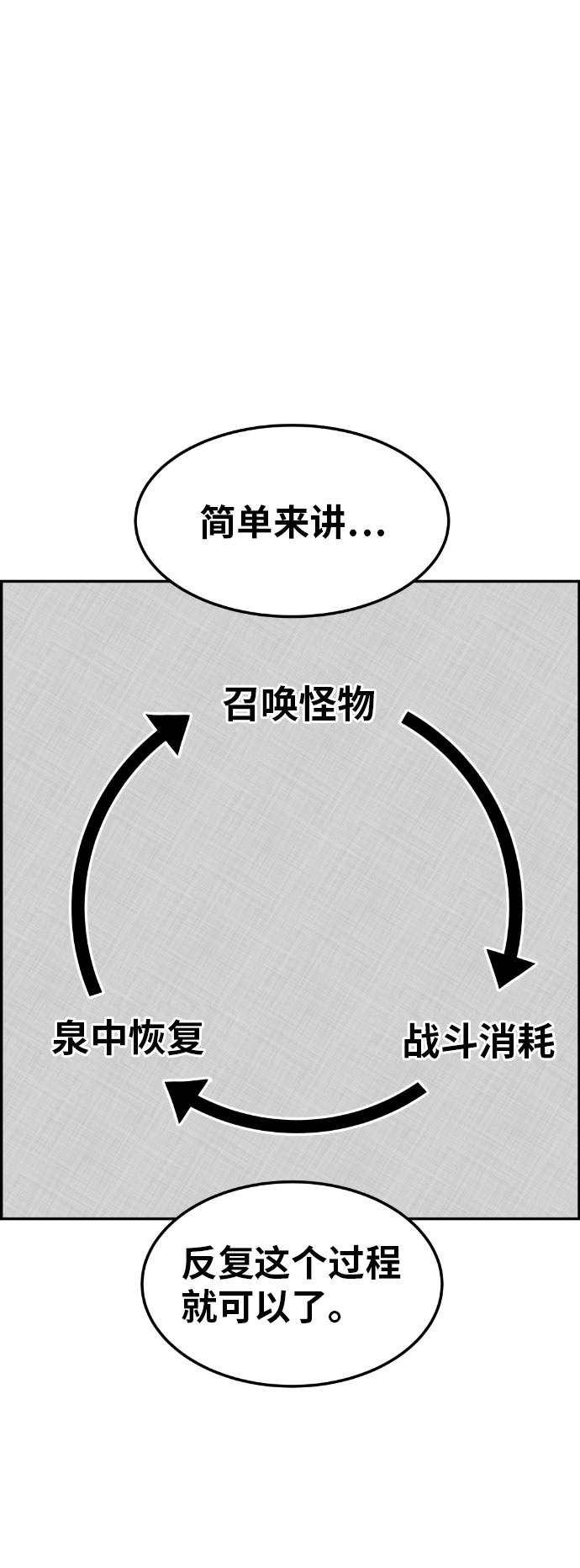 第38话53