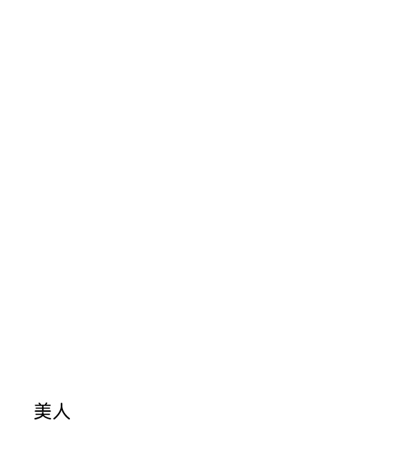 [特别篇1 ] 女主合格？14
