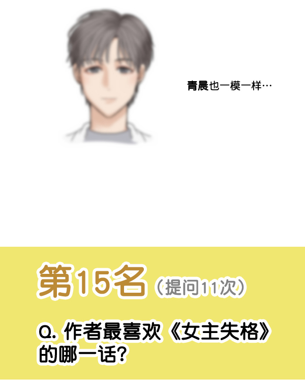 [特别篇3 ] 人气投票 &amp; Q&amp;A32