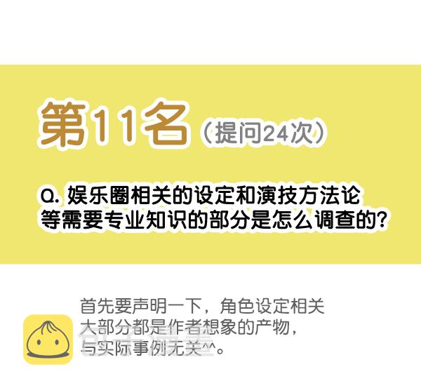 [特别篇3 ] 人气投票 &amp; Q&amp;A46