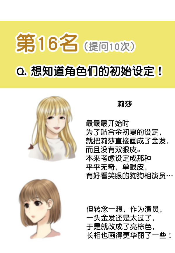 [特别篇3 ] 人气投票 &amp; Q&amp;A29