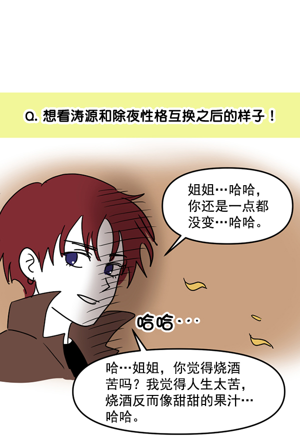 [特别篇3 ] 人气投票 &amp; Q&amp;A78