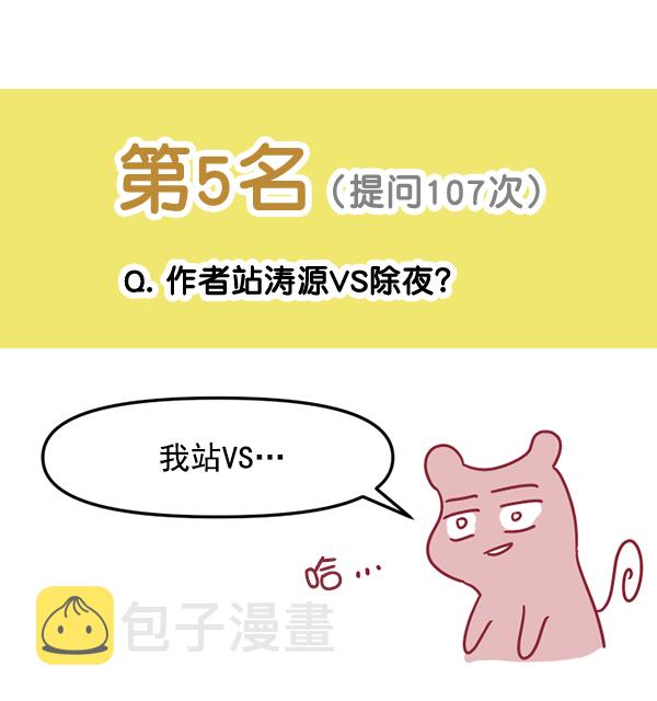 [特别篇3 ] 人气投票 &amp; Q&amp;A62