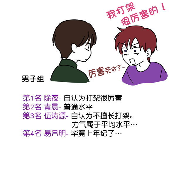 [特别篇3 ] 人气投票 &amp; Q&amp;A75