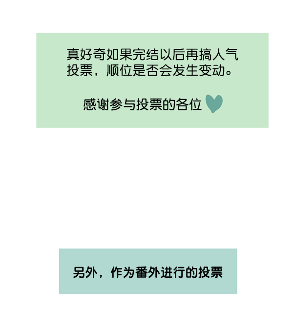 [特别篇3 ] 人气投票 &amp; Q&amp;A14