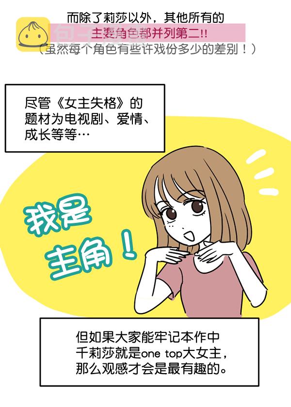 [特别篇3 ] 人气投票 &amp; Q&amp;A72