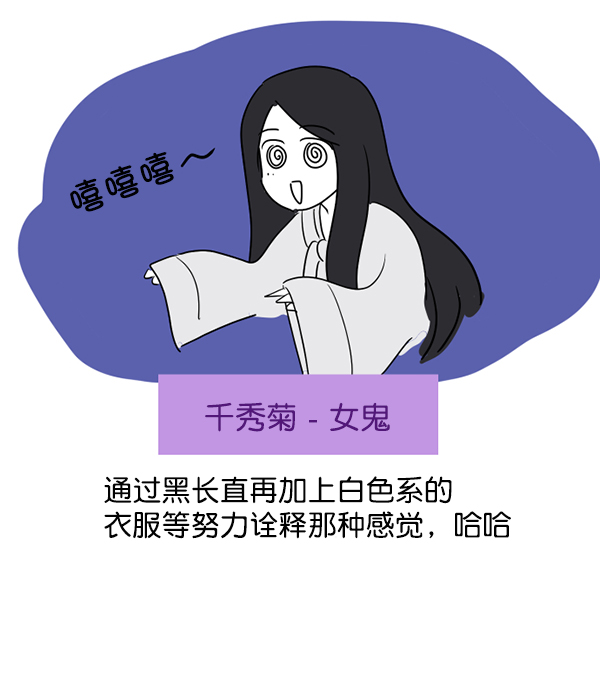[特别篇3 ] 人气投票 &amp; Q&amp;A61