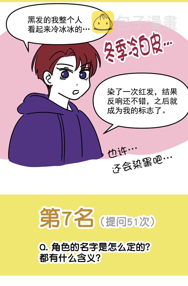 [特别篇3 ] 人气投票 &amp; Q&amp;A55