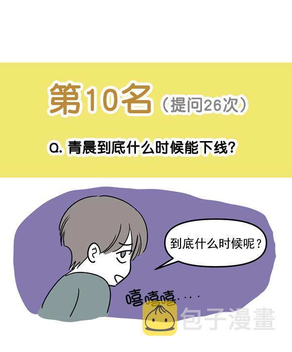 [特别篇3 ] 人气投票 &amp; Q&amp;A52
