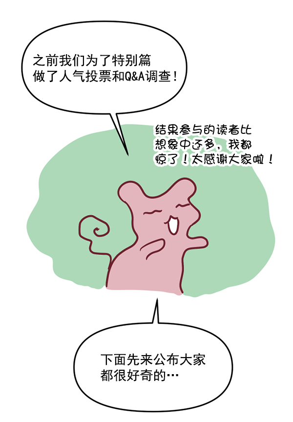 [特别篇3 ] 人气投票 &amp; Q&amp;A2