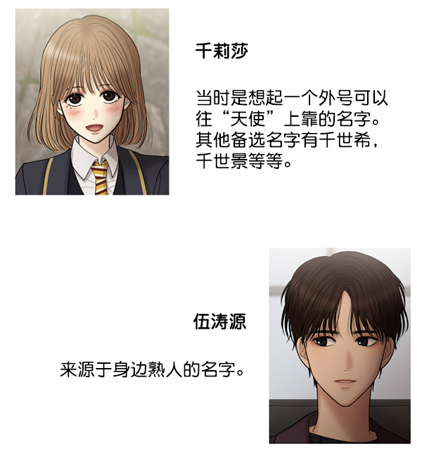 [特别篇3 ] 人气投票 &amp; Q&amp;A56