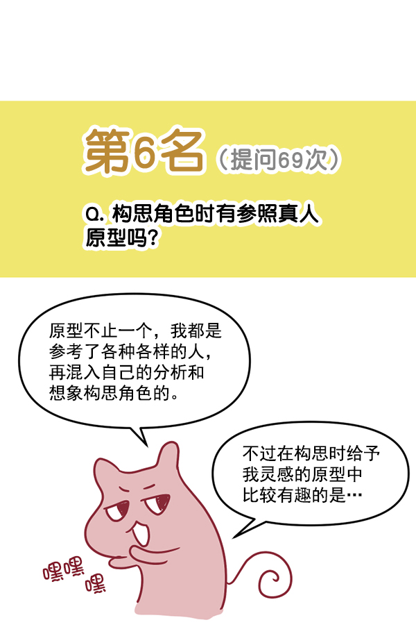 [特别篇3 ] 人气投票 &amp; Q&amp;A59