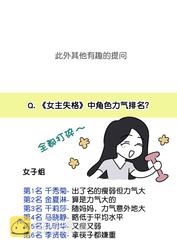 [特别篇3 ] 人气投票 &amp; Q&amp;A74