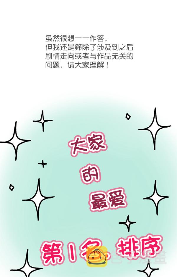 [特别篇3 ] 人气投票 &amp; Q&amp;A21