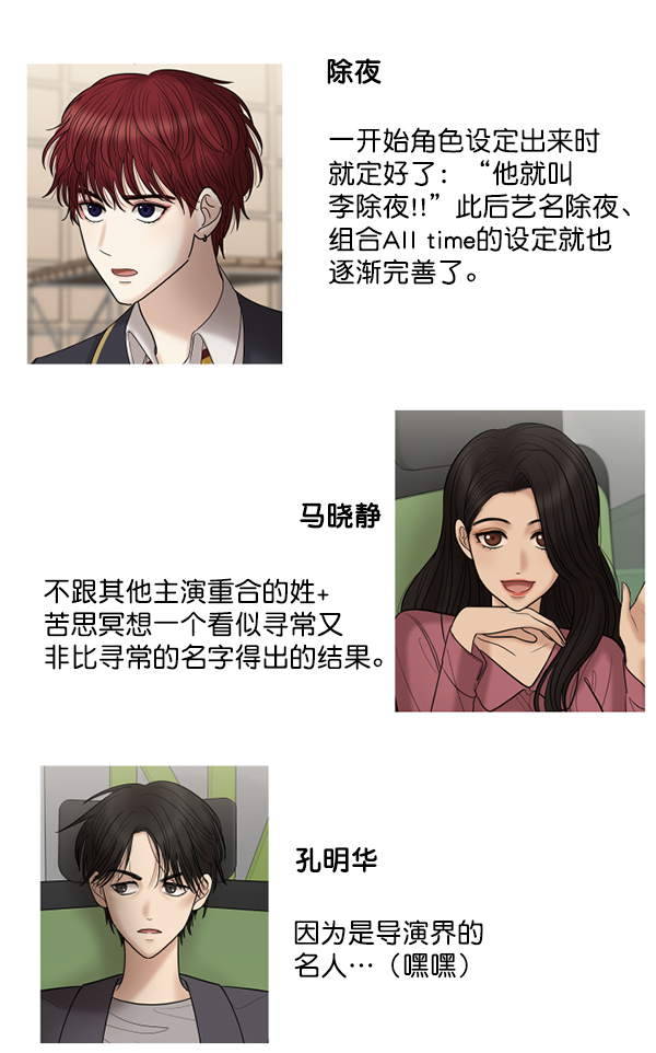 [特别篇3 ] 人气投票 &amp; Q&amp;A57