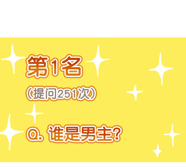 [特别篇3 ] 人气投票 &amp; Q&amp;A69