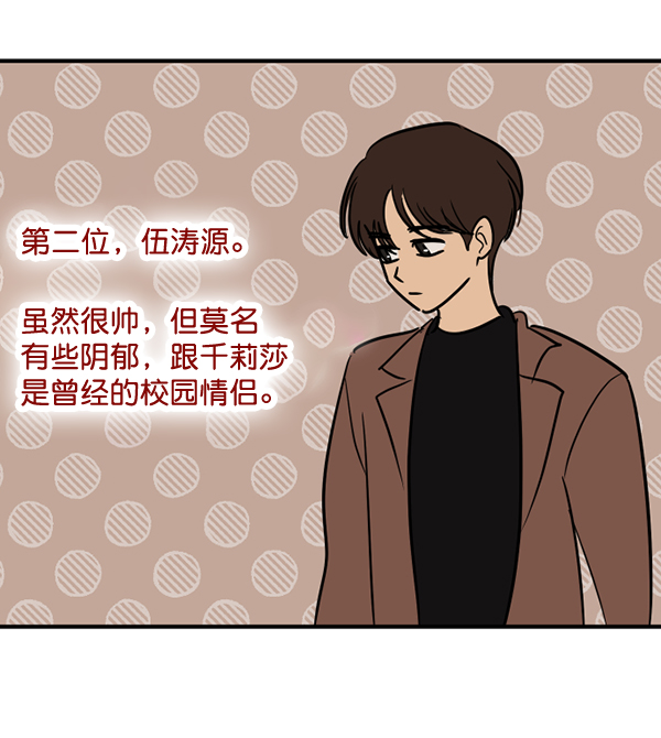 [特别篇2 ] 梅里大学4