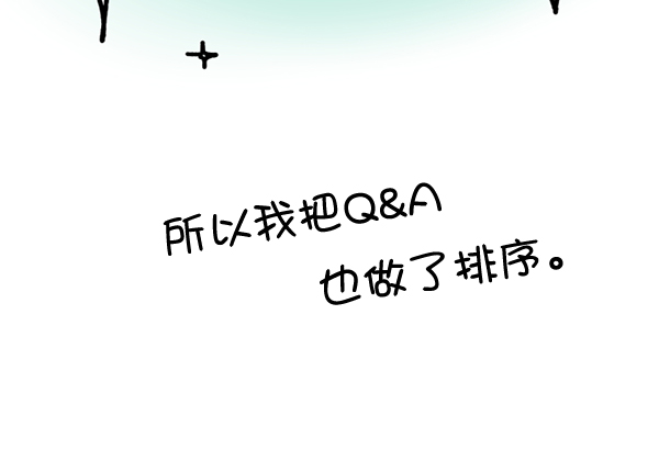 [特别篇3 ] 人气投票 &amp; Q&amp;A22