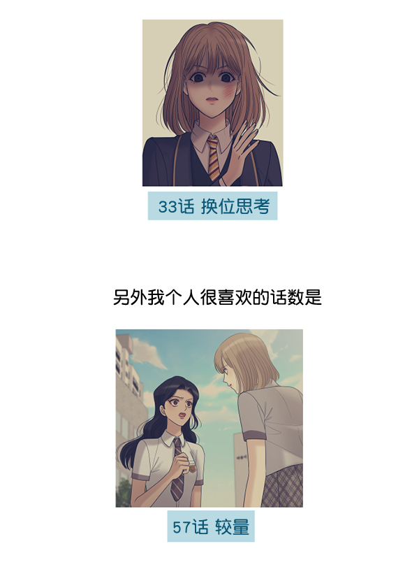 [特别篇3 ] 人气投票 &amp; Q&amp;A34