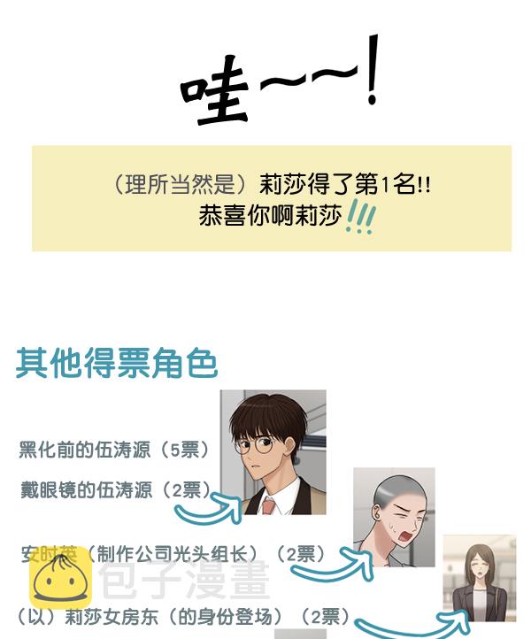 [特别篇3 ] 人气投票 &amp; Q&amp;A12