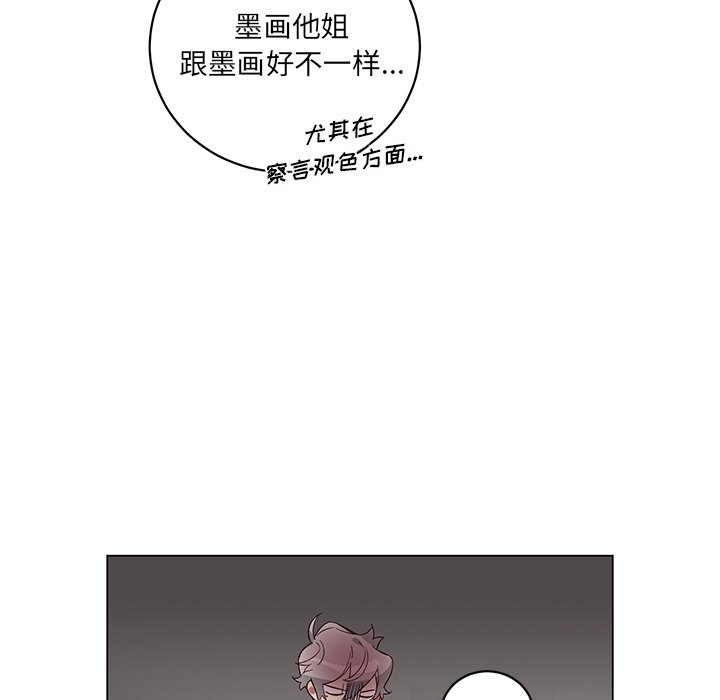 第 22 话58