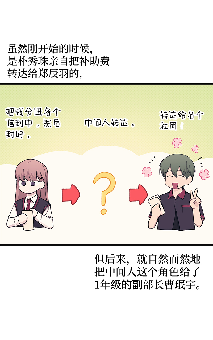 第56话59