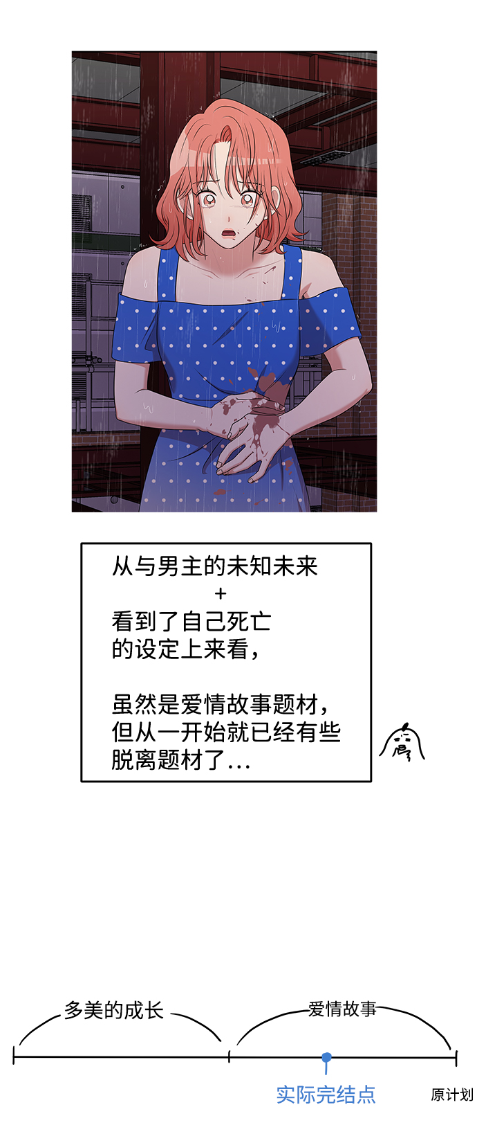 【免费】後记11