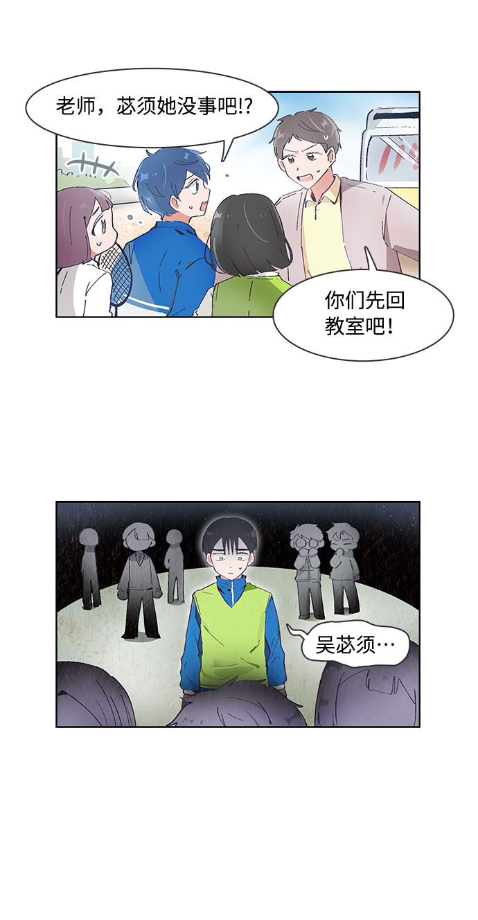 第58话2