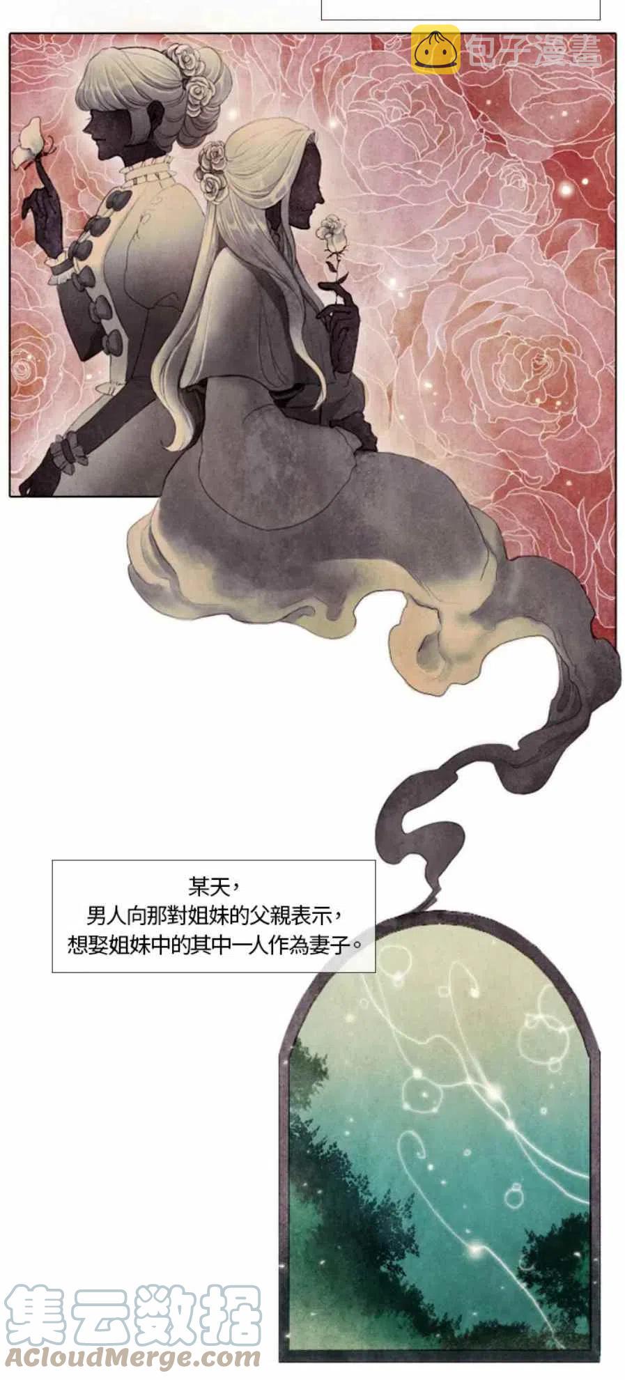 序言2