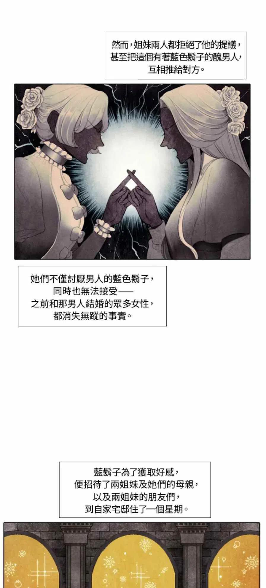 序言3