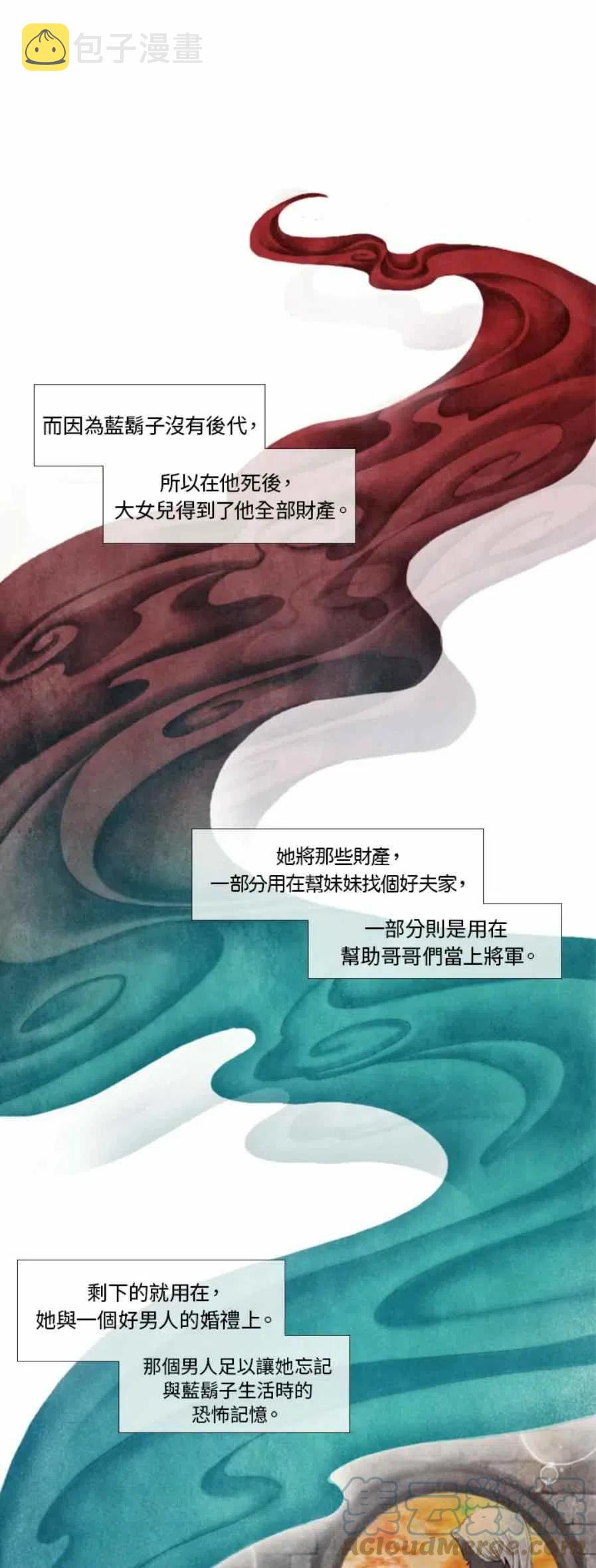 序言20