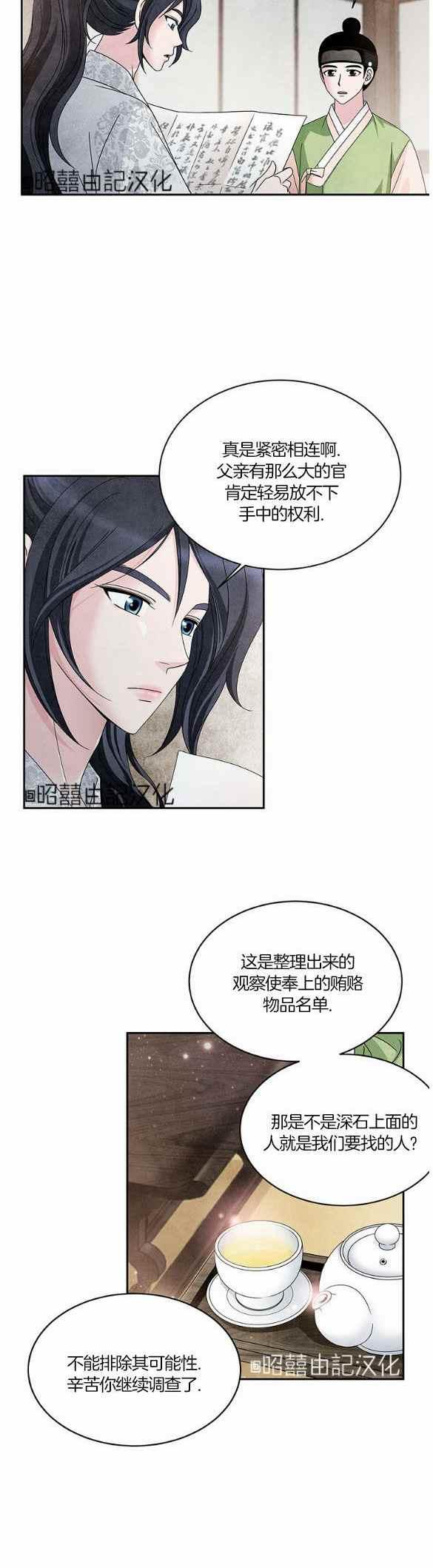 第29话21