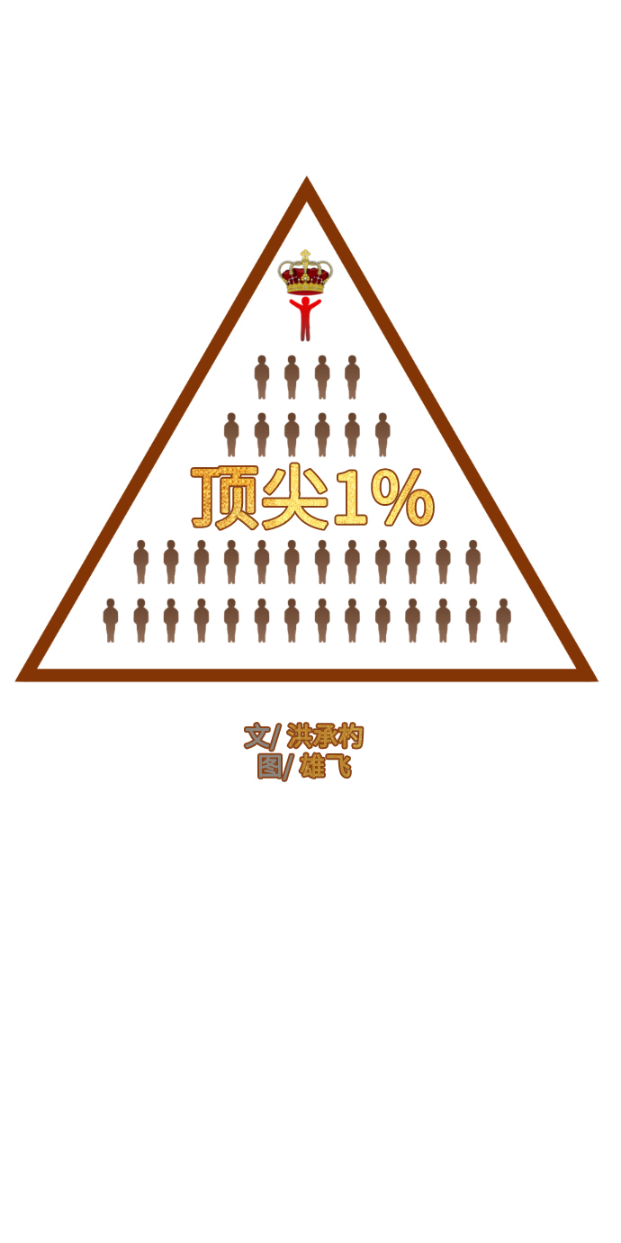 第55话6