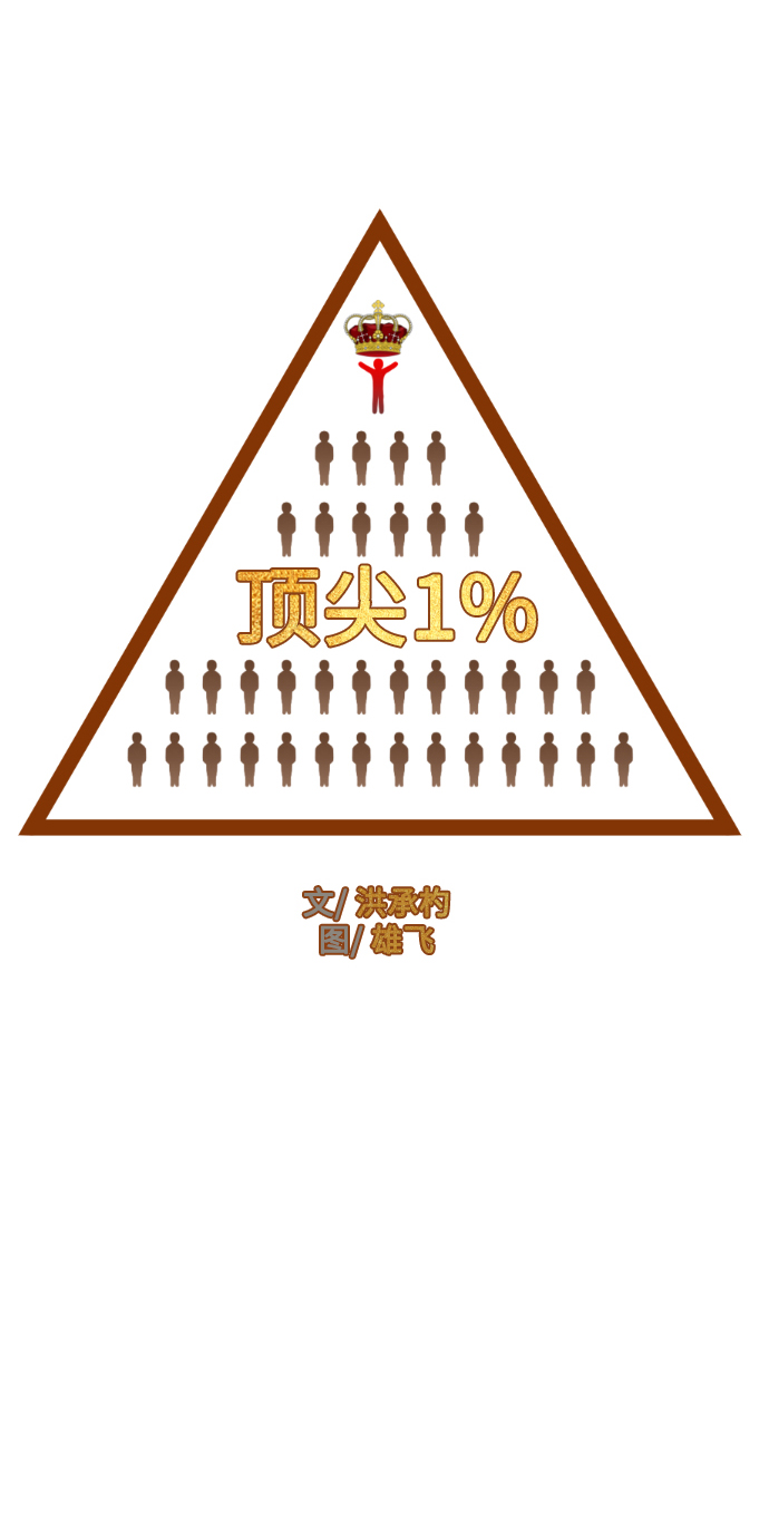 第51话6