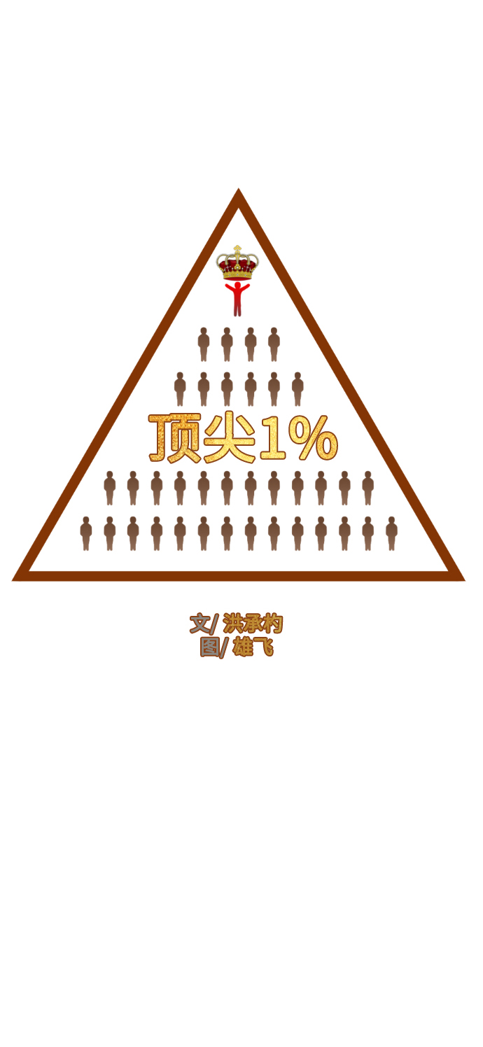第50话11