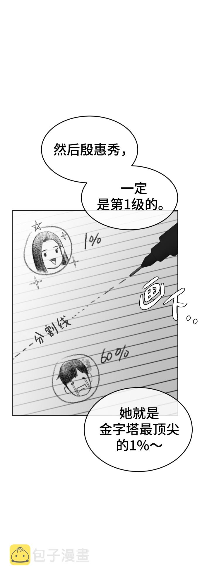第1话98