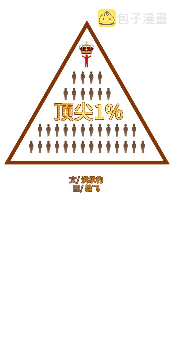 第53话10