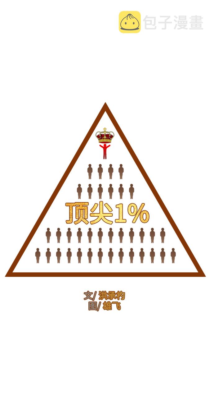 第19话7