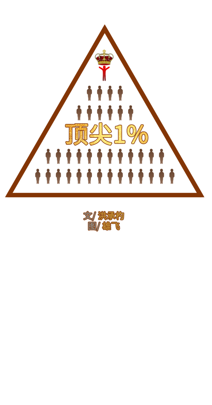 第57话7