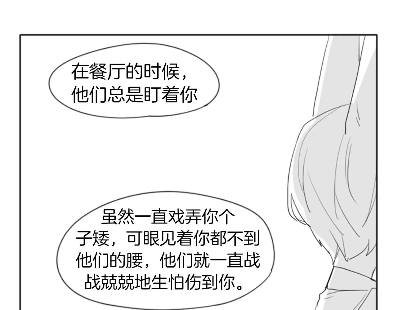 第19话 伤害他？70