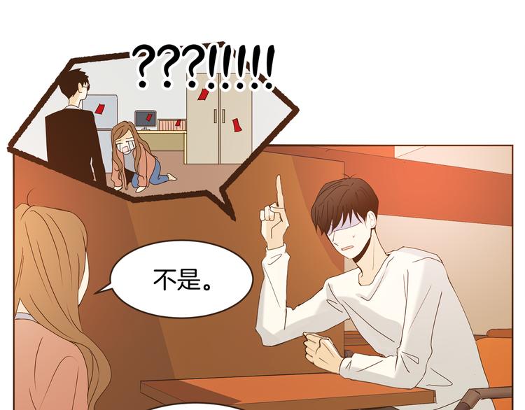 第46话 贷款交学费20